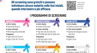 Programmi di Screening Oncologici proposti da Regione Lombardia